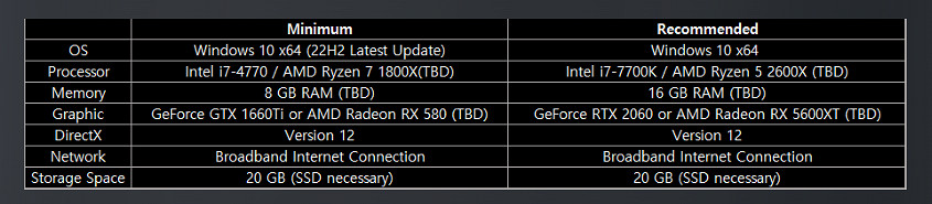 喪屍末世潛行生存遊戲《納克園：最後的樂園》內測開始
