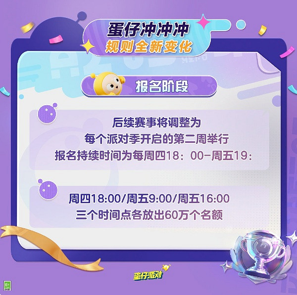 蛋仔派對尋光冰雪季蛋仔衝衝衝玩法介紹 蛋仔派對尋光冰雪季蛋仔衝衝衝玩法介紹