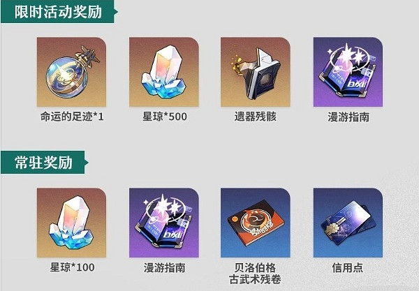 崩壞星穹鐵道磐岩鎮鬥技表演賽活動玩法介紹 崩壞星穹鐵道磐岩鎮鬥技表演賽活動玩法介紹