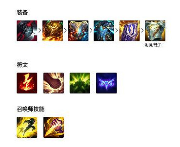 《英雄聯盟手遊》皇子最新出裝2023 皇子最新出裝分享 《英雄聯盟手遊》皇子最新出裝2023 皇子最新出裝分享