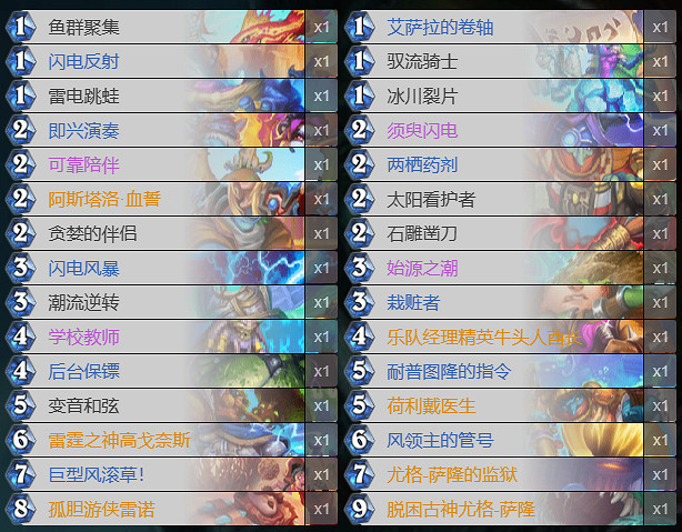 《爐石戰記》決戰荒蕪之地宇宙薩卡組 《爐石戰記》決戰荒蕪之地宇宙薩卡組