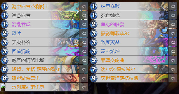 《爐石戰記》亡靈術卡組推薦 《爐石戰記》亡靈術卡組推薦