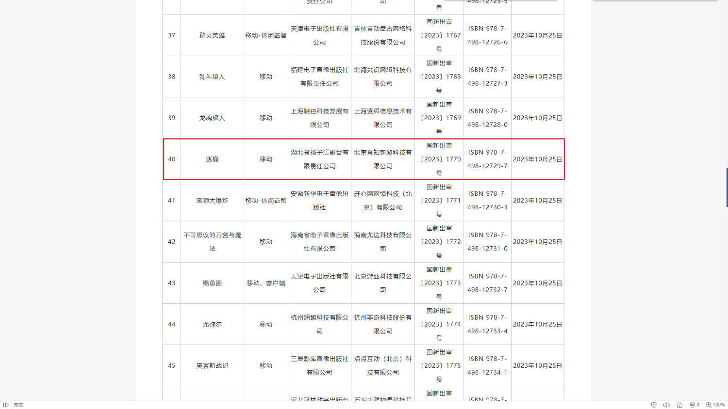 三國+買斷+手遊=?《逐鹿》開發者:想做中國歷史沙盤引擎 三國+買斷+手遊=?《逐鹿》開發者:想做中國歷史沙盤引擎