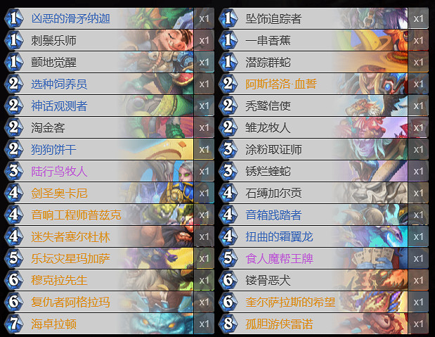 《爐石戰記》宇宙獵卡組推薦 《爐石戰記》宇宙獵卡組推薦