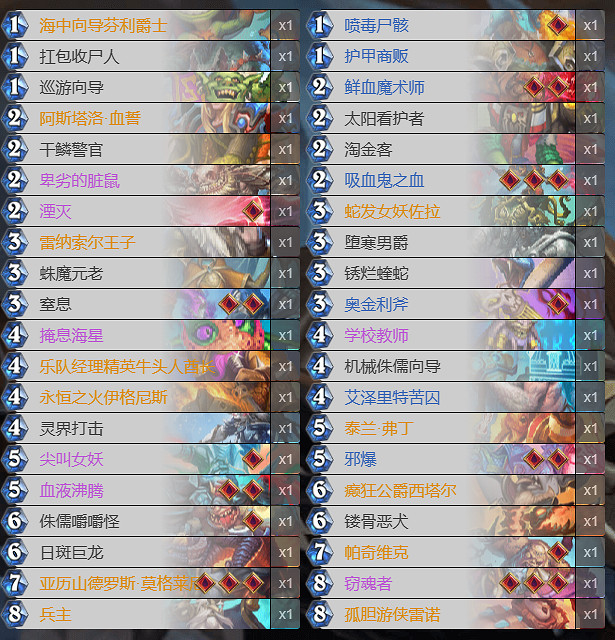 《爐石戰記》荒蕪之地宇宙血DK卡組推薦 《爐石戰記》荒蕪之地宇宙血DK卡組推薦