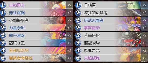 《爐石戰記》決戰荒蕪之地激怒戰卡組 《爐石戰記》決戰荒蕪之地激怒戰卡組