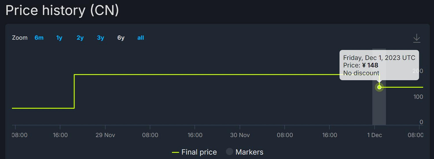 《鬼泣5》《怪獵崛起》《逆轉裁判123》Steam降價! 《鬼泣5》《怪獵崛起》《逆轉裁判123》Steam降價!