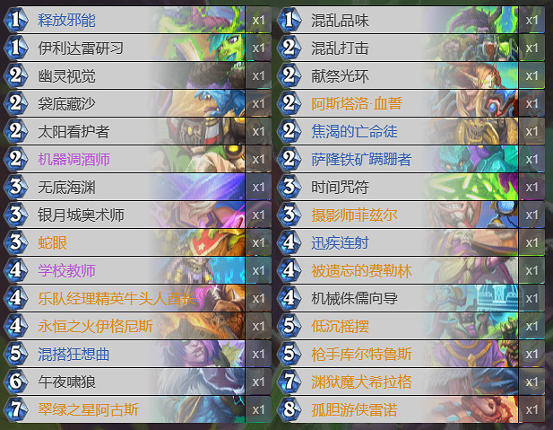 《爐石戰記》荒蕪之地宇宙瞎卡組構築 《爐石戰記》荒蕪之地宇宙瞎卡組構築