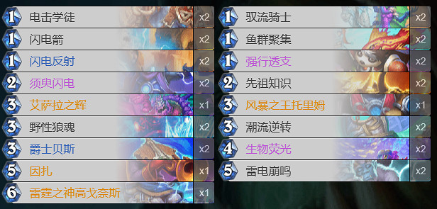 《爐石戰記》決戰荒蕪之地過載薩卡組 《爐石戰記》決戰荒蕪之地過載薩卡組