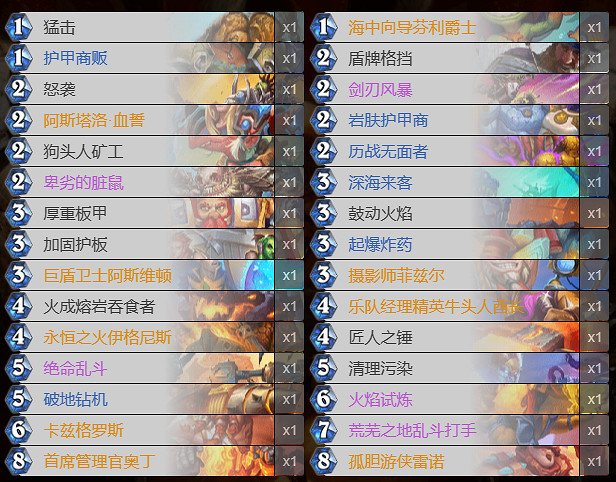 《爐石戰記》決戰荒蕪之地奧丁戰卡組 《爐石戰記》決戰荒蕪之地奧丁戰卡組