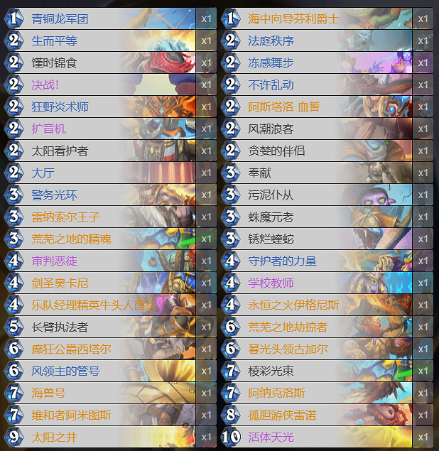 《爐石戰記》宇宙騎卡組推薦 《爐石戰記》宇宙騎卡組推薦