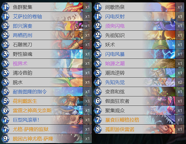 《爐石戰記》決戰荒蕪之地宇宙薩卡組 《爐石戰記》決戰荒蕪之地宇宙薩卡組