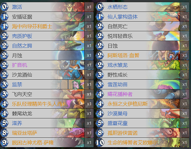 《爐石戰記》決戰荒蕪之地宇宙德標準卡組 《爐石戰記》決戰荒蕪之地宇宙德標準卡組