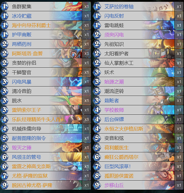 《爐石戰記》決戰荒蕪之地宇宙薩卡組 《爐石戰記》決戰荒蕪之地宇宙薩卡組