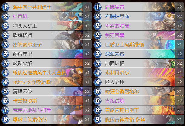 《爐石戰記》決戰荒蕪之地奧丁戰卡組 《爐石戰記》決戰荒蕪之地奧丁戰卡組