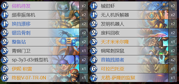 《爐石戰記》決戰荒蕪之地機械賊卡組推薦 《爐石戰記》決戰荒蕪之地機械賊卡組推薦