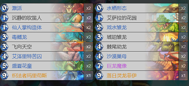 《爐石戰記》龍德荒蕪之地標準卡組 《爐石戰記》龍德荒蕪之地標準卡組