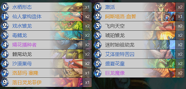 《爐石戰記》龍德荒蕪之地標準卡組 《爐石戰記》龍德荒蕪之地標準卡組