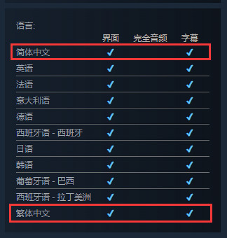 解謎新作《真知之島》發售日公開！支援簡繁中文