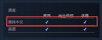 像素風回合制RPG新作《Project MW》上架Steam! 像素風回合制RPG新作《Project MW》上架Steam!