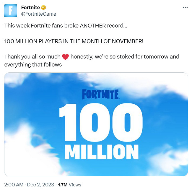 懷舊賽季大受歡迎！《堡壘之夜》11月玩家人數破1億