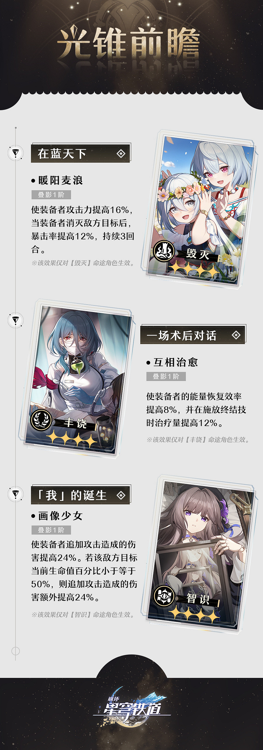 《崩壞：星穹鐵道》1.5版本 銀枝專屬光錐前瞻公開