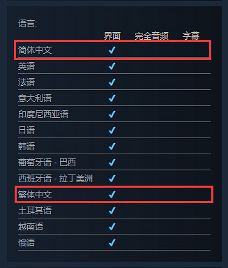 暖心冒險遊戲《雪人的故事》上架Steam 12月發售 暖心冒險遊戲《雪人的故事》上架Steam 12月發售