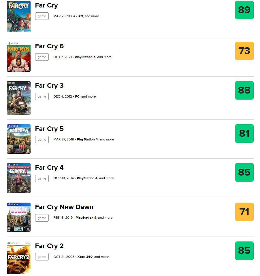 《阿凡達:潘朵拉邊境》媒體評測將於12月6日解禁 《阿凡達:潘朵拉邊境》媒體評測將於12月6日解禁