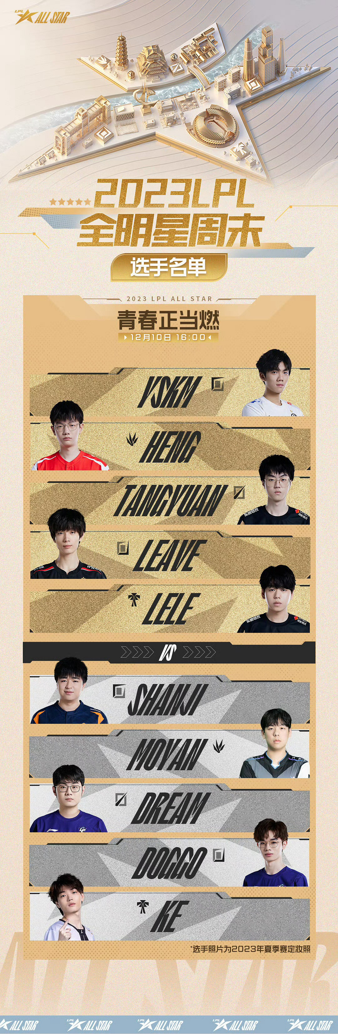 《英雄聯盟》2023LPL全明星周末選手名單公布！