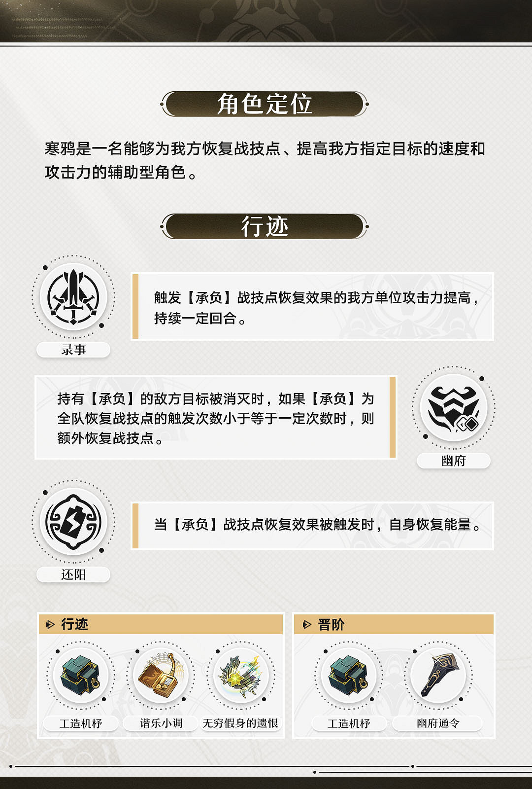 《崩壞:星穹鐵道》 十王司判官“寒鴉”角色前瞻 《崩壞:星穹鐵道》 十王司判官“寒鴉”角色前瞻