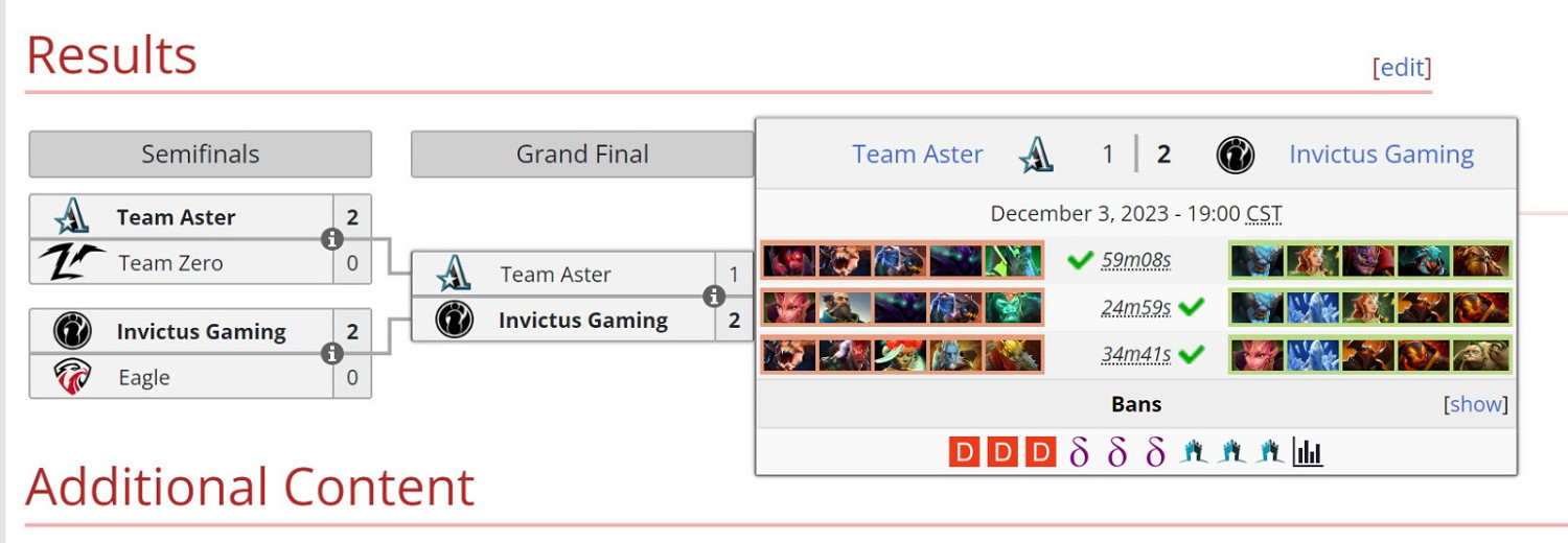 iG奪《DOTA2》2023上海大師賽冠軍！iG官方發文致謝!