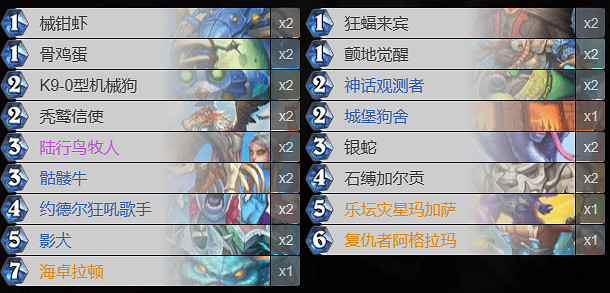 《爐石戰記》荒蕪之地標準野獸獵卡組推薦 《爐石戰記》荒蕪之地標準野獸獵卡組推薦