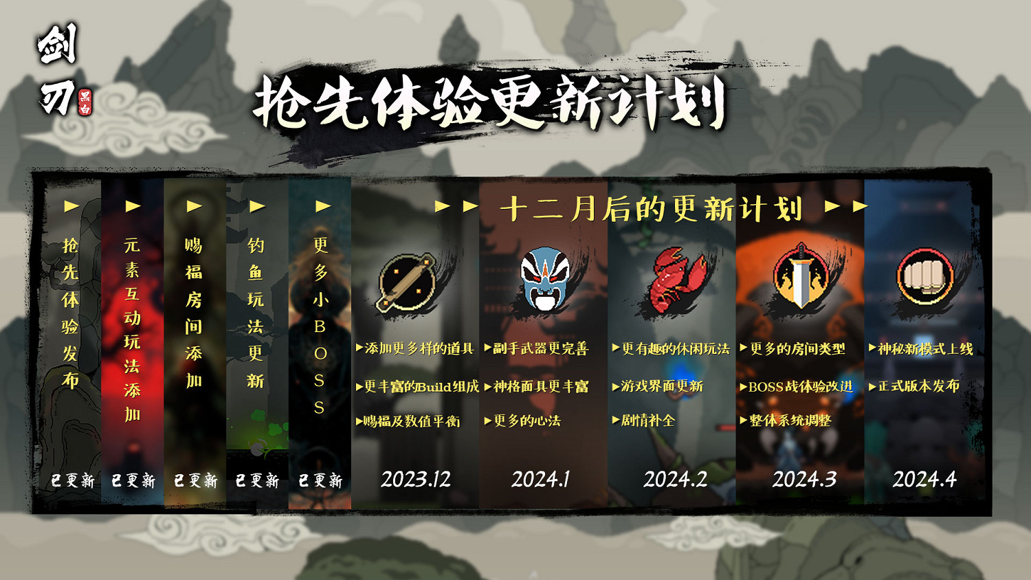 中國大陸研發平台動作遊戲《黑白劍刃》已正式開啟搶先體驗! 中國大陸研發平台動作遊戲《黑白劍刃》已正式開啟搶先體驗!