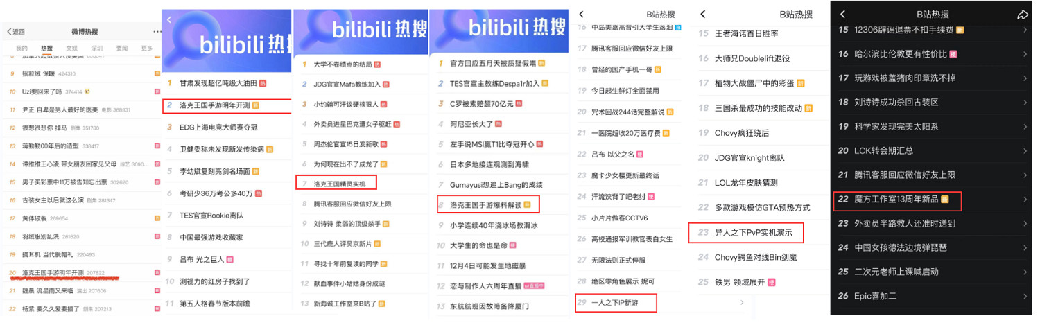 騰訊魔方工作室13周年 新遊實機展示炸裂! 騰訊魔方工作室13周年 新遊實機展示炸裂!