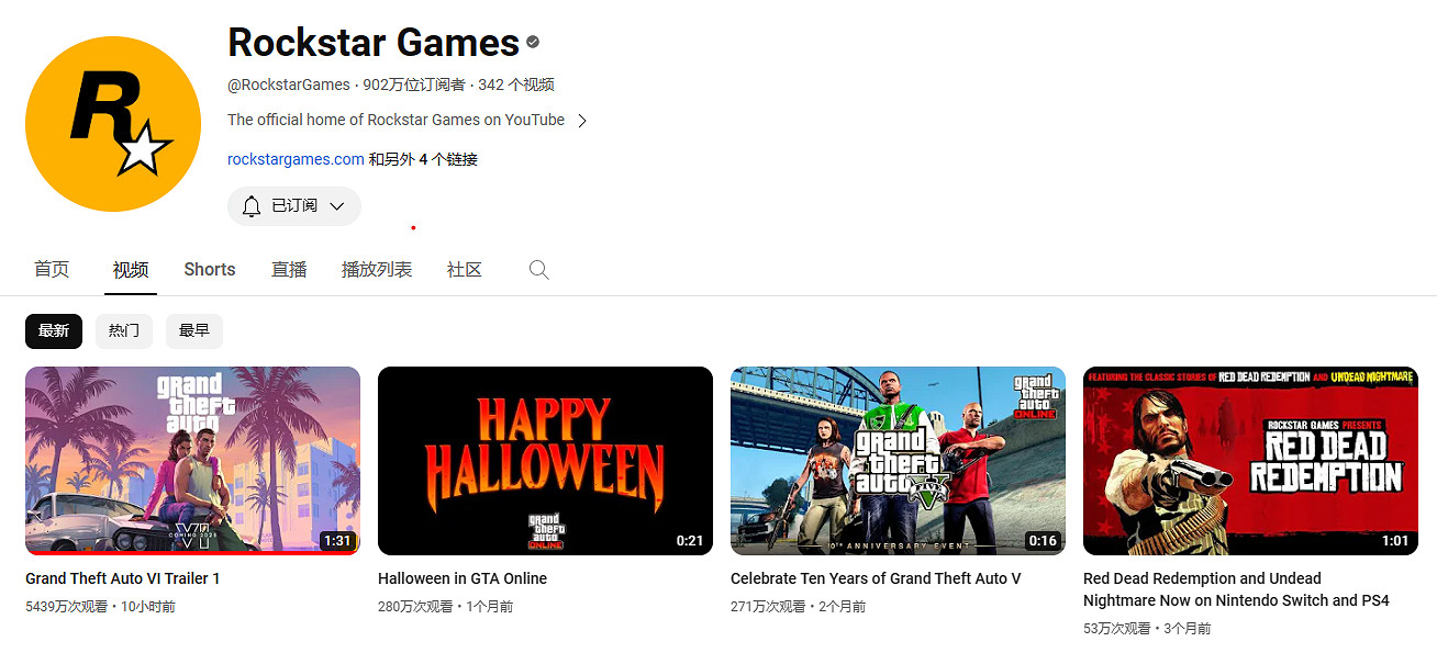 《GTA6》熱度爆炸！R星 YouTube 帳號訂閱數破900萬