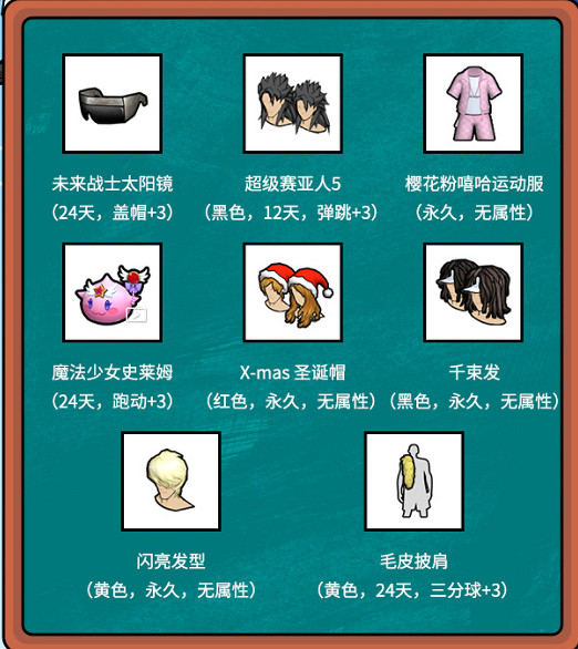 DIY畢業照贏櫻花粉嘻哈套《街頭籃球》18屆畢業季青春再出發 DIY畢業照贏櫻花粉嘻哈套《街頭籃球》18屆畢業季青春再出發