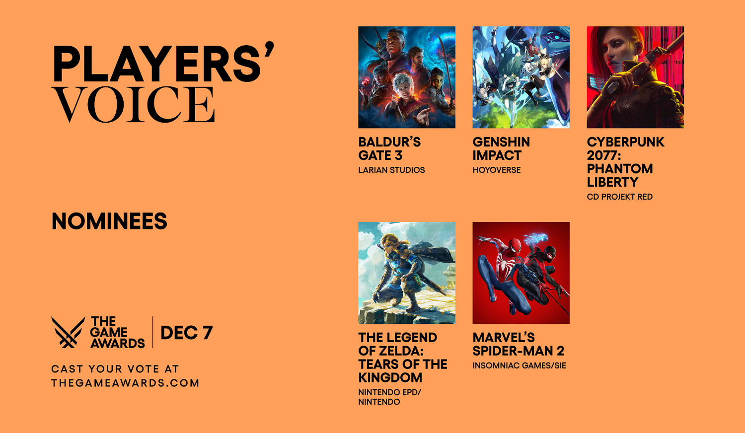 TGA23:玩家之聲獎第三輪投票開啟 《原神》殺入前5 TGA23:玩家之聲獎第三輪投票開啟 《原神》殺入前5