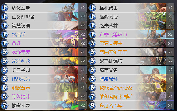 《爐石戰記》決戰荒蕪之地狂野奇數騎 《爐石戰記》決戰荒蕪之地狂野奇數騎