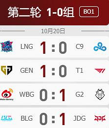 《lol》瑞士輪比賽時間分享