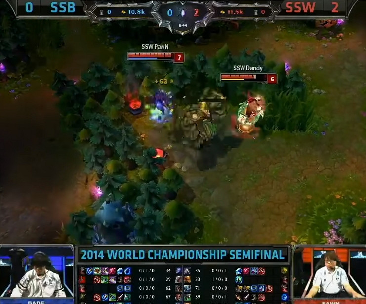 《英雄聯盟》gen戰隊冠軍獎杯數量介紹