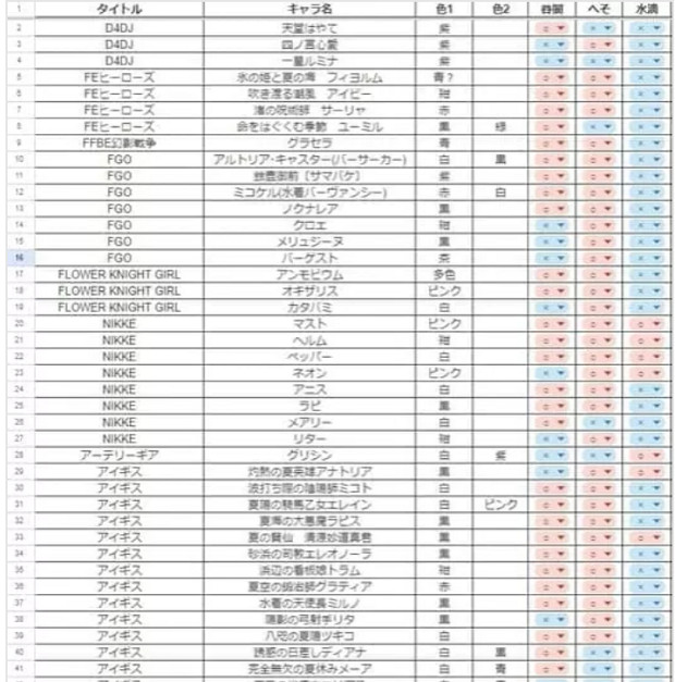 日本人的泳裝研究，開發出了奇怪的新XP