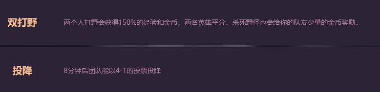 《英雄聯盟》2023極限閃擊模式上線時間 《英雄聯盟》2023極限閃擊模式上線時間