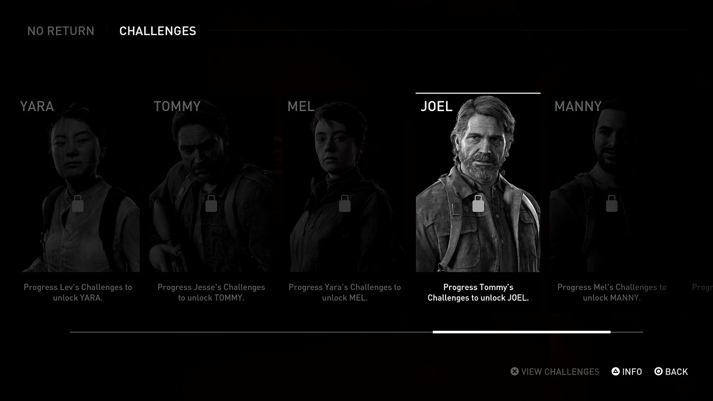 IGN評《最後生還者2重製版》肉鴿模式:不只是噱頭! IGN評《最後生還者2重製版》肉鴿模式:不只是噱頭!