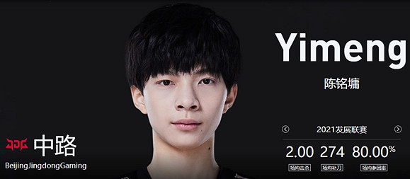 《英雄聯盟》jdg戰隊成員名單國籍 《英雄聯盟》jdg戰隊成員名單國籍