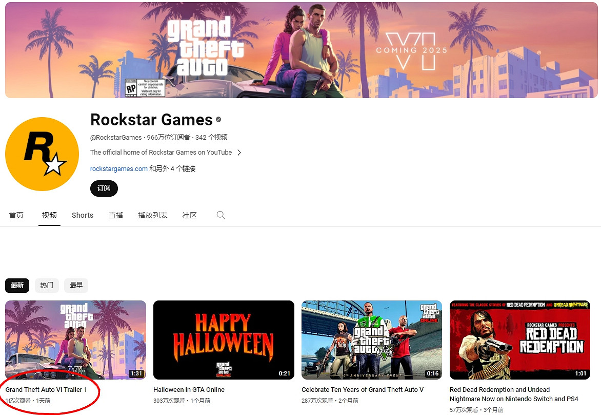 外媒發布足壇球星走進《GTA6》風格圖：梅西、C羅等