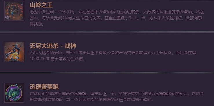 《英雄聯盟》2023極限閃擊模式上線時間 《英雄聯盟》2023極限閃擊模式上線時間