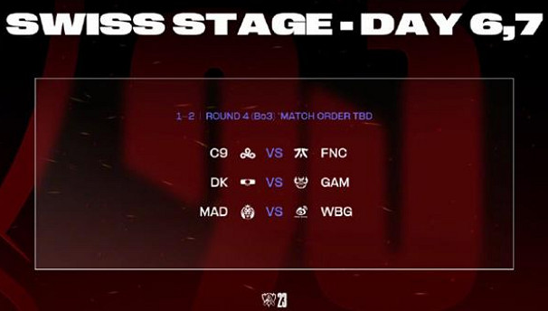 《英雄聯盟》S13世界賽瑞士輪第四輪抽簽結果一覽 《英雄聯盟》S13世界賽瑞士輪第四輪抽簽結果一覽