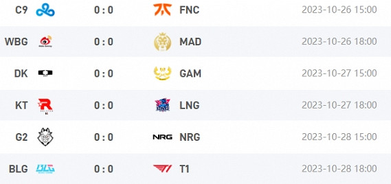 《英雄聯盟》S13全球總決賽blg八強出線形勢分析