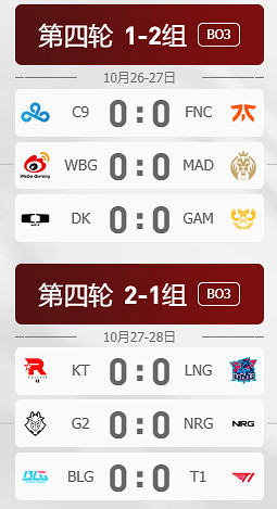 《lol》S13總決賽瑞士輪第四輪賽程一覽