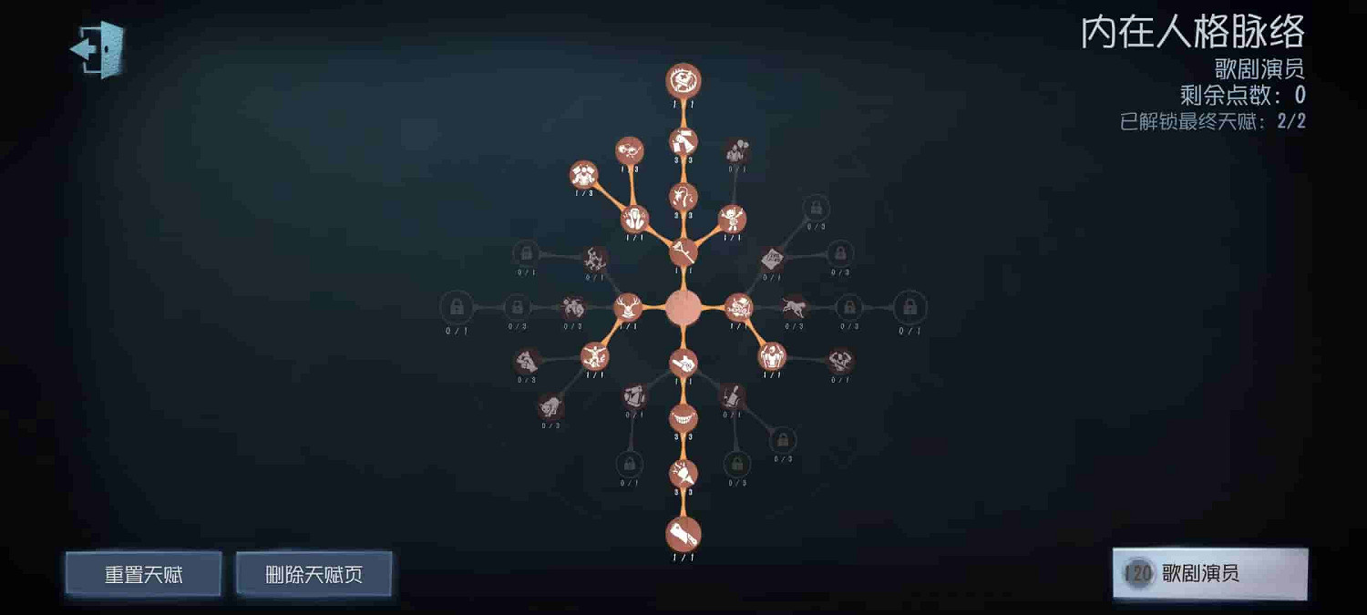 《第五人格》歌劇演員天賦推薦 歌劇演員天賦加點圖